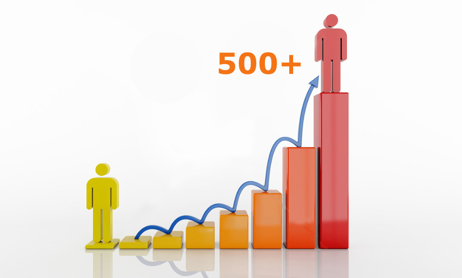 Advyzon surpassed serving 500 clients in 2019