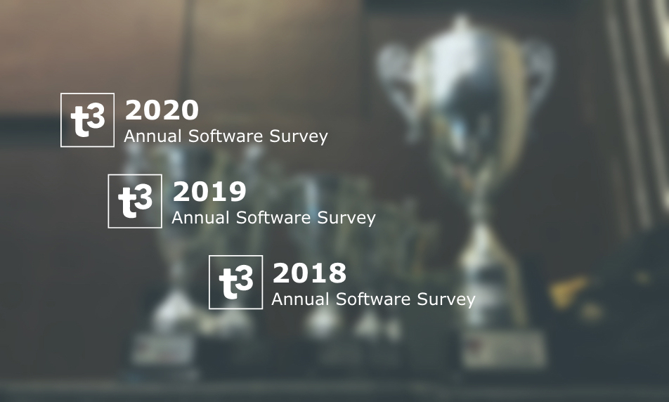 Advyzon Highest User Satisfaction T3 Technology Survey Three Years Running